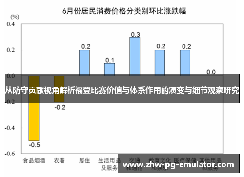 从防守贡献视角解析福登比赛价值与体系作用的演变与细节观察研究