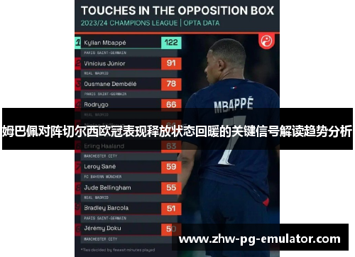 姆巴佩对阵切尔西欧冠表现释放状态回暖的关键信号解读趋势分析