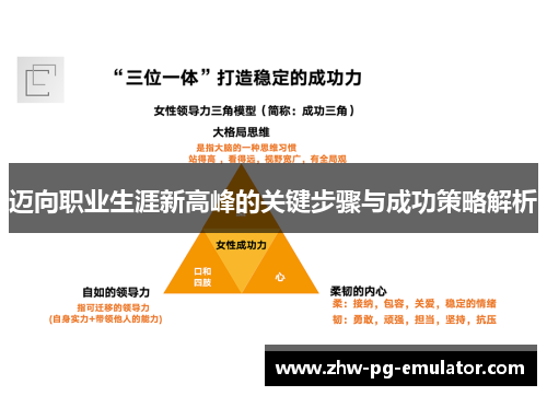 迈向职业生涯新高峰的关键步骤与成功策略解析