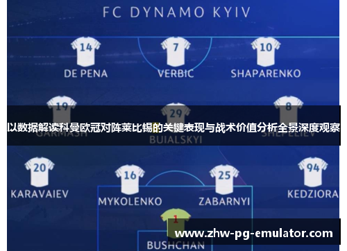 以数据解读科曼欧冠对阵莱比锡的关键表现与战术价值分析全景深度观察