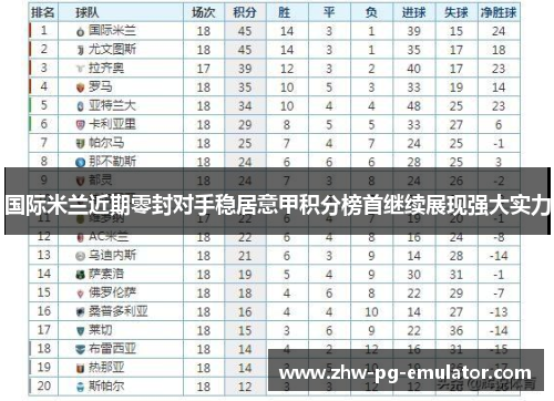 国际米兰近期零封对手稳居意甲积分榜首继续展现强大实力