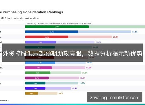 外资控股俱乐部预期助攻亮眼，数据分析揭示新优势